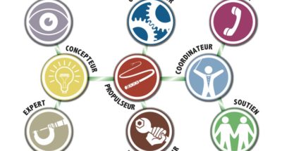 BELBIN Interplace 7 Molecule jpeg