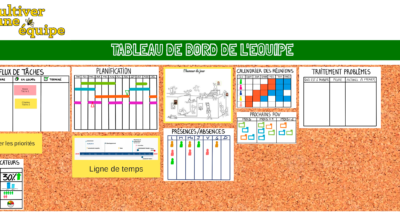 tableau de bord d'équipe